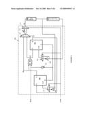 RING OSCILLATOR diagram and image