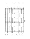 RING OSCILLATOR diagram and image