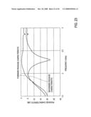 IRREVERSIBLE CIRCUIT ELEMENT diagram and image