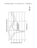 IRREVERSIBLE CIRCUIT ELEMENT diagram and image