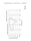 IRREVERSIBLE CIRCUIT ELEMENT diagram and image