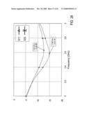 IRREVERSIBLE CIRCUIT ELEMENT diagram and image