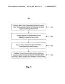 Alarm system with two-way voice diagram and image