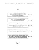 Alarm system with two-way voice diagram and image