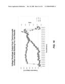 PASSIVE MICROWAVE FIRE AND INTRUSION DETECTION SYSTEM diagram and image