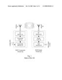 Methodology, Module, Terminal, and System Enabling Scheduled Operation of a Radio Frequency Identification (Rfid) Subsystem and a Wireless Communication Subsystem diagram and image