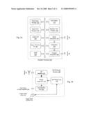 Methodology, Module, Terminal, and System Enabling Scheduled Operation of a Radio Frequency Identification (Rfid) Subsystem and a Wireless Communication Subsystem diagram and image