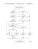 Methodology, Module, Terminal, and System Enabling Scheduled Operation of a Radio Frequency Identification (Rfid) Subsystem and a Wireless Communication Subsystem diagram and image