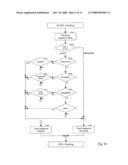 Methodology, Module, Terminal, and System Enabling Scheduled Operation of a Radio Frequency Identification (Rfid) Subsystem and a Wireless Communication Subsystem diagram and image