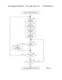 Methodology, Module, Terminal, and System Enabling Scheduled Operation of a Radio Frequency Identification (Rfid) Subsystem and a Wireless Communication Subsystem diagram and image