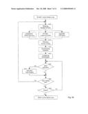 Methodology, Module, Terminal, and System Enabling Scheduled Operation of a Radio Frequency Identification (Rfid) Subsystem and a Wireless Communication Subsystem diagram and image