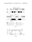 Methodology, Module, Terminal, and System Enabling Scheduled Operation of a Radio Frequency Identification (Rfid) Subsystem and a Wireless Communication Subsystem diagram and image