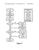 Sigma Delta Modulators diagram and image