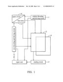 Solid-state imaging device and method of manufacturing thereof diagram and image