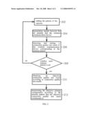 METHOD FOR SETTING SMART ANTENNA AND SYSTEM THEREOF diagram and image