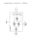 Display Control Device, Display Control Method, and Display Control Program diagram and image