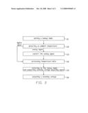 Liquid crystal display device with scanning voltage adjusting circuit and method for driving same diagram and image