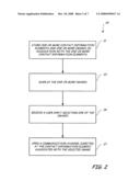 Graphical communication user interface diagram and image