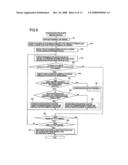 Image-selecting device and storage medium storing image-selecting program diagram and image