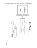 Interactive Relighting with Dynamic Reflectance diagram and image