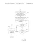 Delivery Pressue Compensation Methods and Apparatuses diagram and image