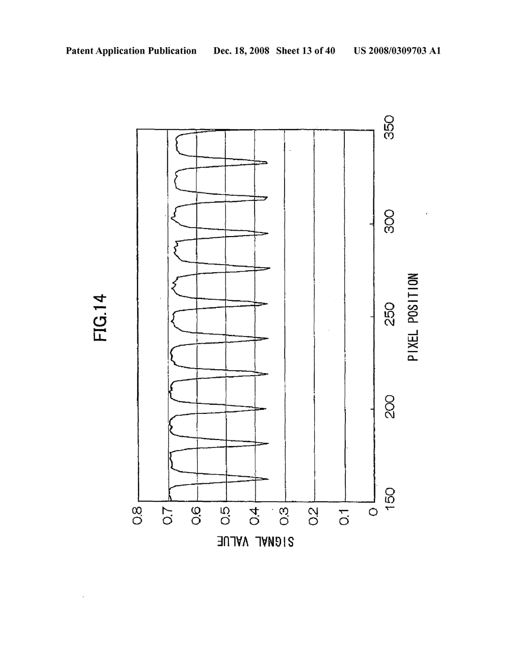 DOT MEASUREMENT METHOD AND APPARATUS - diagram, schematic, and image 14