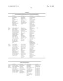 PRINTHEAD INTEGRATED CIRCUIT WITH LOW DROPLET EJECTION VELOCITY diagram and image