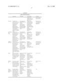 PRINTHEAD INTEGRATED CIRCUIT WITH LOW DROPLET EJECTION VELOCITY diagram and image