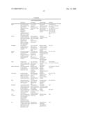 PRINTHEAD INTEGRATED CIRCUIT WITH LOW DROPLET EJECTION VELOCITY diagram and image