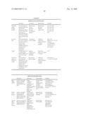 PRINTHEAD INTEGRATED CIRCUIT WITH LOW DROPLET EJECTION VELOCITY diagram and image