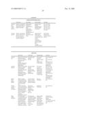 PRINTHEAD INTEGRATED CIRCUIT WITH LOW DROPLET EJECTION VELOCITY diagram and image