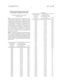 PRINTHEAD INTEGRATED CIRCUIT WITH LARGE ARRAY OF DROPLET EJECTORS diagram and image