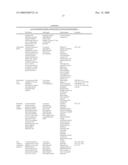 PRINTHEAD INTEGRATED CIRCUIT WITH LARGE ARRAY OF DROPLET EJECTORS diagram and image