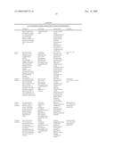 PRINTHEAD INTEGRATED CIRCUIT WITH LARGE ARRAY OF DROPLET EJECTORS diagram and image