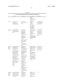 PRINTHEAD INTEGRATED CIRCUIT WITH LARGE ARRAY OF DROPLET EJECTORS diagram and image