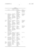 PRINTHEAD INTEGRATED CIRCUIT WITH LARGE ARRAY OF DROPLET EJECTORS diagram and image