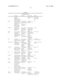 PRINTHEAD INTEGRATED CIRCUIT WITH LARGE ARRAY OF DROPLET EJECTORS diagram and image