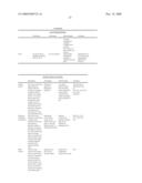 PRINTHEAD INTEGRATED CIRCUIT WITH LARGE ARRAY OF DROPLET EJECTORS diagram and image