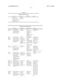 PRINTHEAD INTEGRATED CIRCUIT WITH LARGE ARRAY OF DROPLET EJECTORS diagram and image