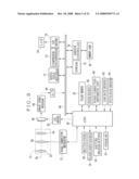 IMAGE PICKUP APPARATUS AND METHOD, LENS UNIT AND COMPUTER EXECUTABLE PROGRAM diagram and image