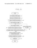 IMAGE PICKUP APPARATUS AND METHOD, LENS UNIT AND COMPUTER EXECUTABLE PROGRAM diagram and image