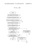 IMAGE PICKUP APPARATUS AND METHOD, LENS UNIT AND COMPUTER EXECUTABLE PROGRAM diagram and image