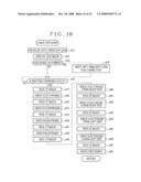 IMAGE PICKUP APPARATUS AND METHOD, LENS UNIT AND COMPUTER EXECUTABLE PROGRAM diagram and image