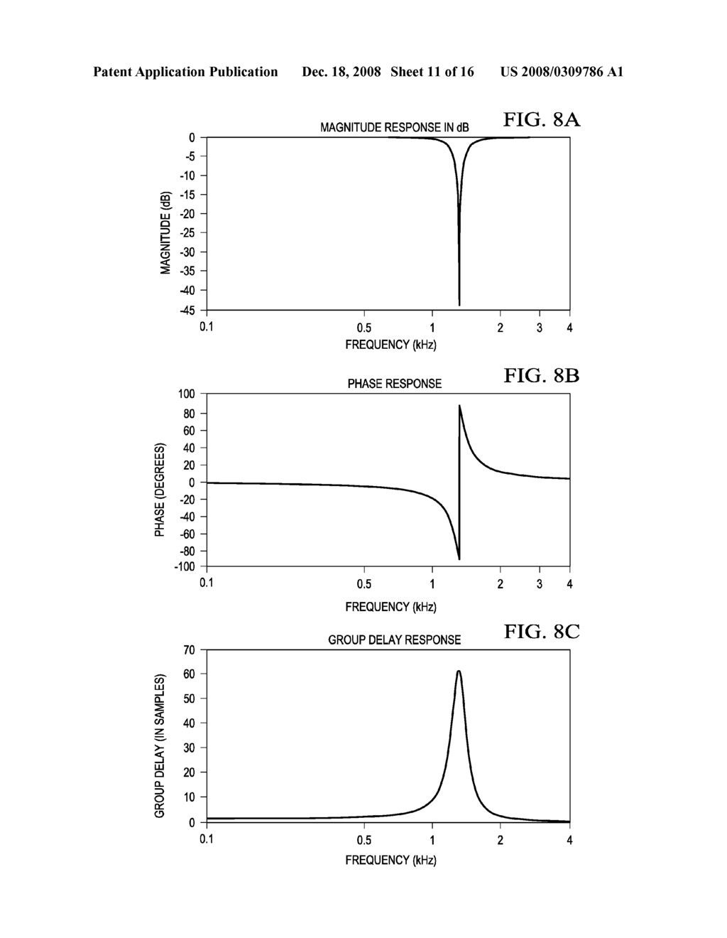 METHOD AND APPARATUS FOR IMAGE PROCESSING - diagram, schematic, and image 12