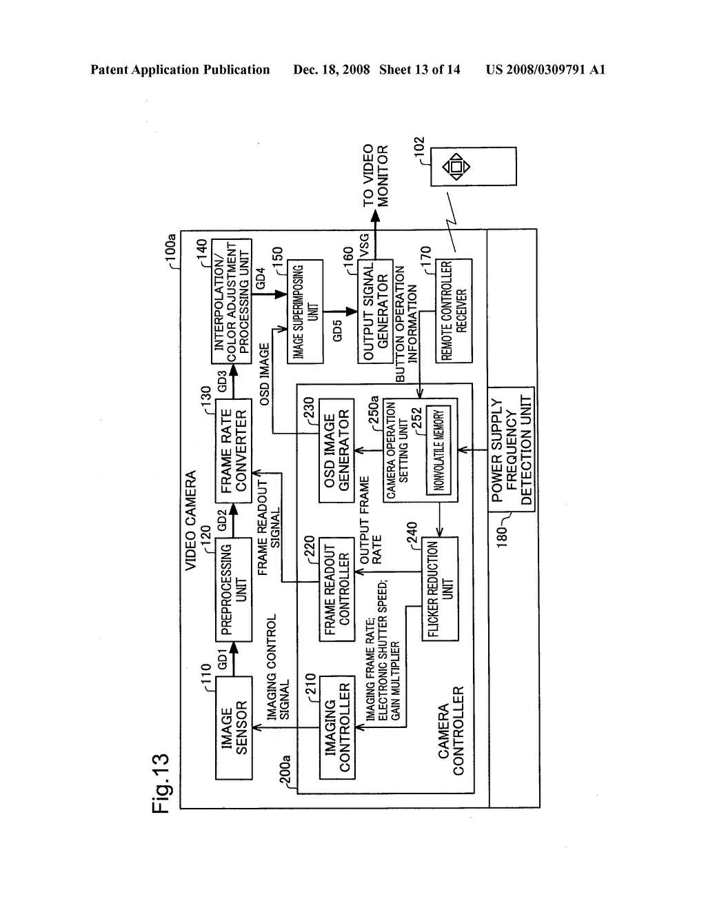 VIDEO CAMERA AND FLICKER REDUCTION METHOD IN VIDEO CAMERA - diagram, schematic, and image 14