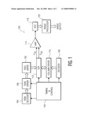 NOISE AND PARASITIC CAPACITANCE REDUCTION FOR 1T PIXEL CMOS IMAGE SENSORS diagram and image