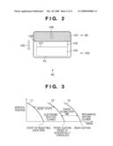 IMAGING SYSTEM, IMAGE SENSOR, AND METHOD OF CONTROLLING IMAGING SYSTEM diagram and image