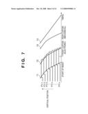 IMAGING SYSTEM, IMAGE SENSOR, AND METHOD OF CONTROLLING IMAGING SYSTEM diagram and image