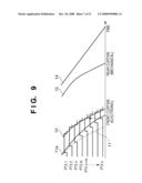 IMAGING SYSTEM, IMAGE SENSOR, AND METHOD OF CONTROLLING IMAGING SYSTEM diagram and image