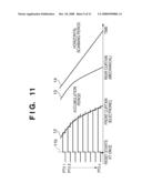 IMAGING SYSTEM, IMAGE SENSOR, AND METHOD OF CONTROLLING IMAGING SYSTEM diagram and image